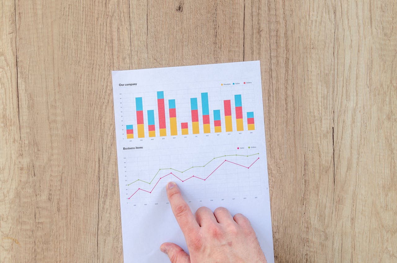 paper graph